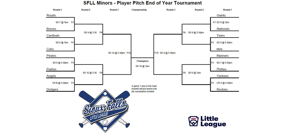 2025 Player Pitch Playoffs	
