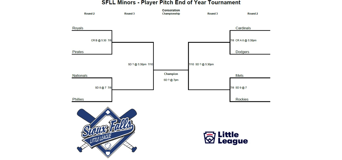 2025 Player Pitch Playoffs Consolation